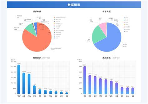 赣州购物网站建设最新实测 时代高科项目与南昌建设趋势解析（2025年1月）